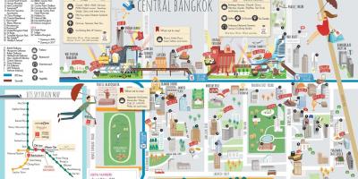 Bankokas prekybos centro žemėlapis